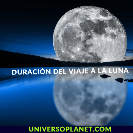 El Viaje Lunar: Cuánto Tiempo Tarda un Cohete en Llegar a la Luna